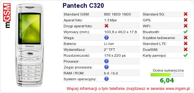 Dane telefonu Pantech C320