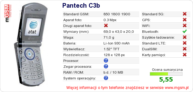 Dane telefonu Pantech C3b Dane telefonu Pantech C3b