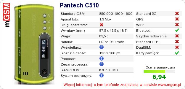 Dane telefonu Pantech C510