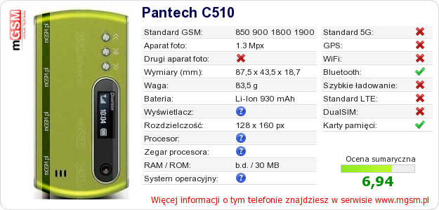 Dane telefonu Pantech C510
