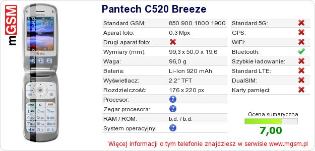 Dane telefonu Pantech C520 Breeze Dane telefonu Pantech C520 Breeze