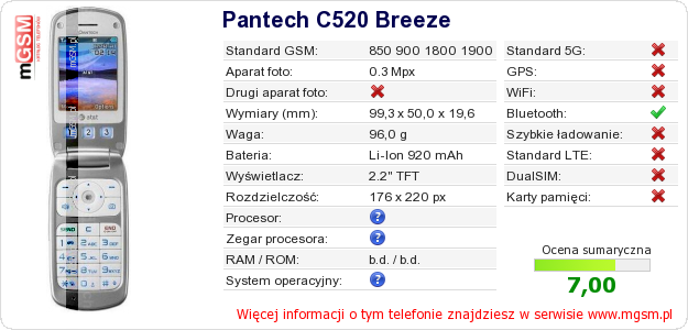 Dane telefonu Pantech C520 Breeze