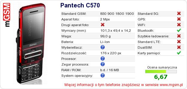 Dane telefonu Pantech C570