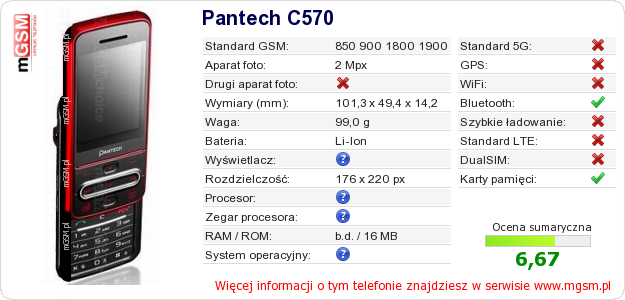 Dane telefonu Pantech C570