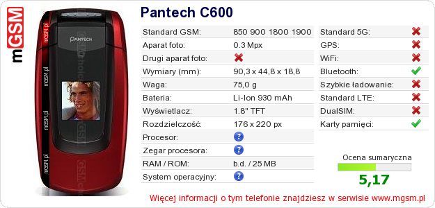Dane telefonu Pantech C600