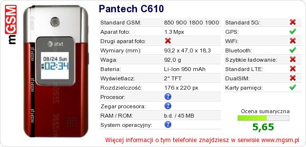 Dane telefonu Pantech C610