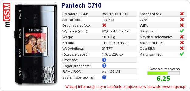 Dane telefonu Pantech C710