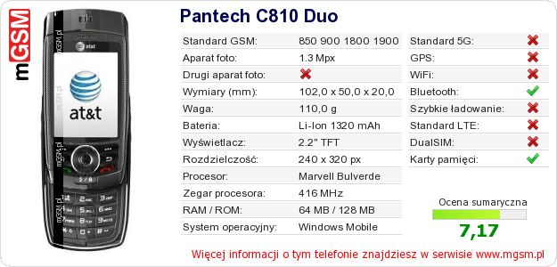 Dane telefonu Pantech C810 Duo Dane telefonu Pantech C810 Duo