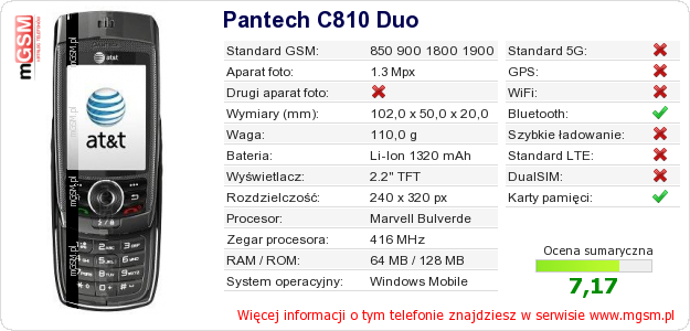 Dane telefonu Pantech C810 Duo