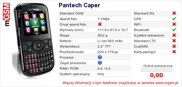 Dane telefonu Pantech Caper
