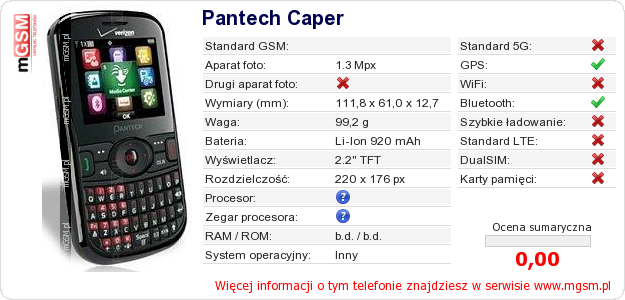 Dane telefonu Pantech Caper