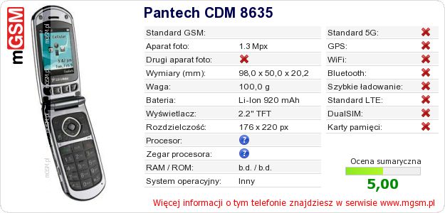 Dane telefonu Pantech CDM 8635
