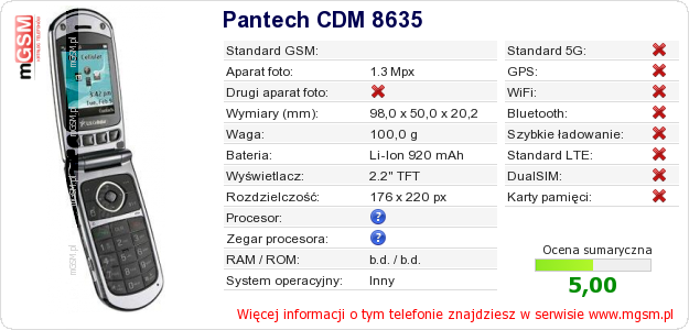 Dane telefonu Pantech CDM 8635