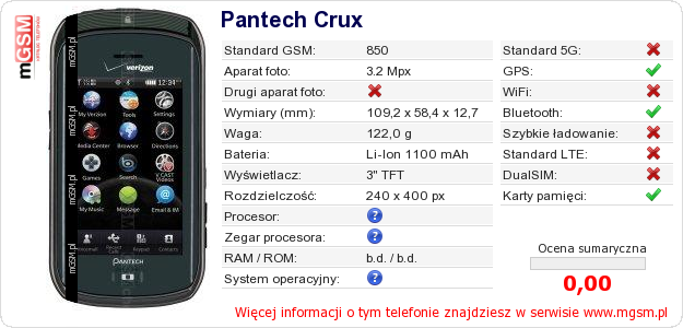 Dane telefonu Pantech Crux