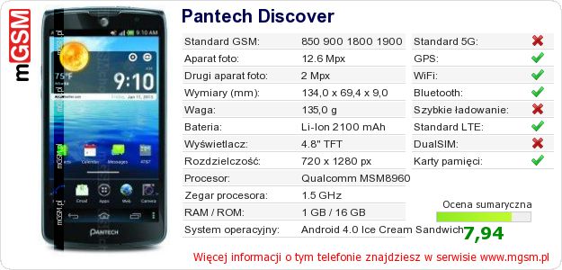 Dane telefonu Pantech Discover