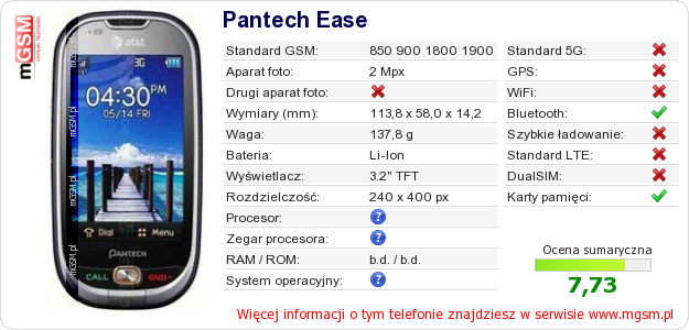Dane telefonu Pantech Ease