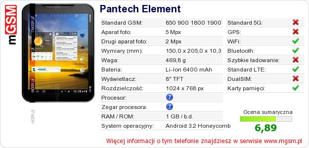 Dane telefonu Pantech Element