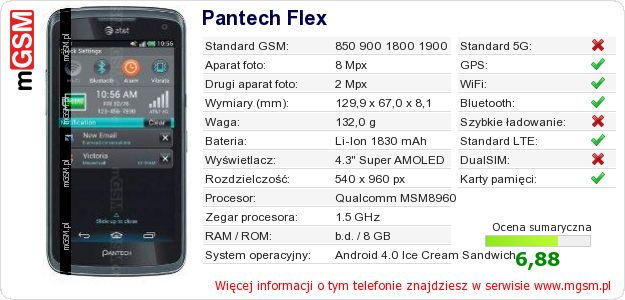 Dane telefonu Pantech Flex Dane telefonu Pantech Flex