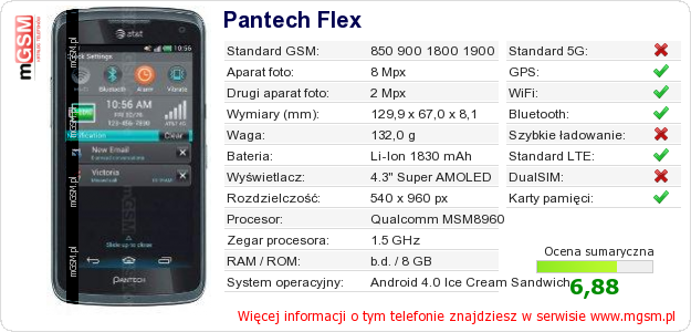 Dane telefonu Pantech Flex