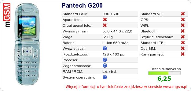 Dane telefonu Pantech G200 Dane telefonu Pantech G200