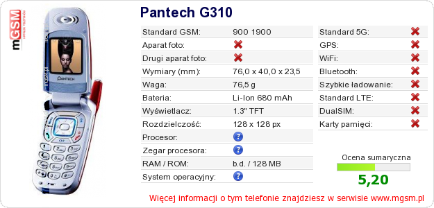 Dane telefonu Pantech G310 Dane telefonu Pantech G310