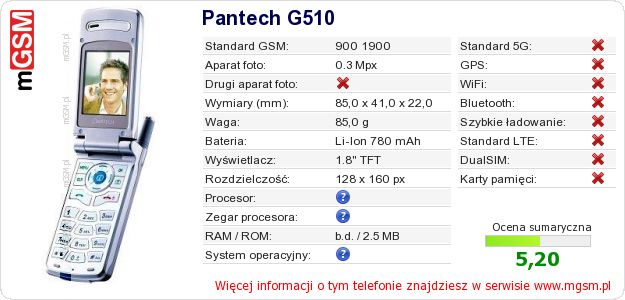 Dane telefonu Pantech G510 Dane telefonu Pantech G510