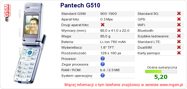 Dane telefonu Pantech G510 Dane telefonu Pantech G510