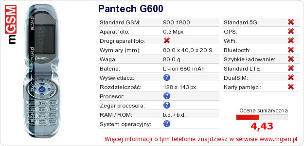 Dane telefonu Pantech G600