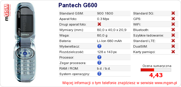 Dane telefonu Pantech G600