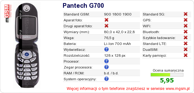 Dane telefonu Pantech G700 Dane telefonu Pantech G700