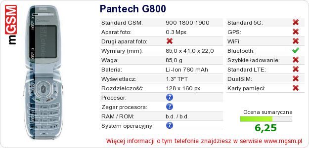 Dane telefonu Pantech G800 Dane telefonu Pantech G800