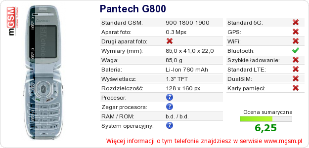 Dane telefonu Pantech G800