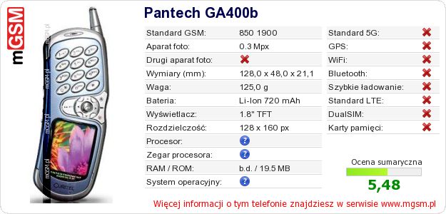 Dane telefonu Pantech GA400b Dane telefonu Pantech GA400b