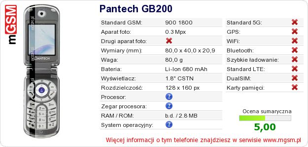 Dane telefonu Pantech GB200 Dane telefonu Pantech GB200