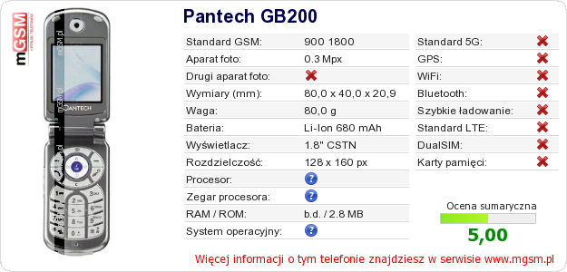 Dane telefonu Pantech GB200