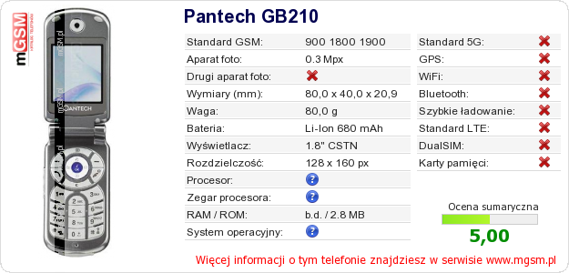 Dane telefonu Pantech GB210