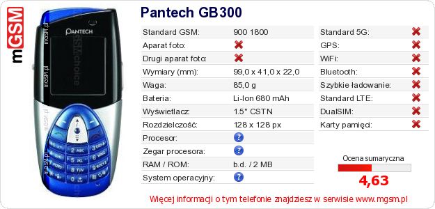 Dane telefonu Pantech GB300 Dane telefonu Pantech GB300