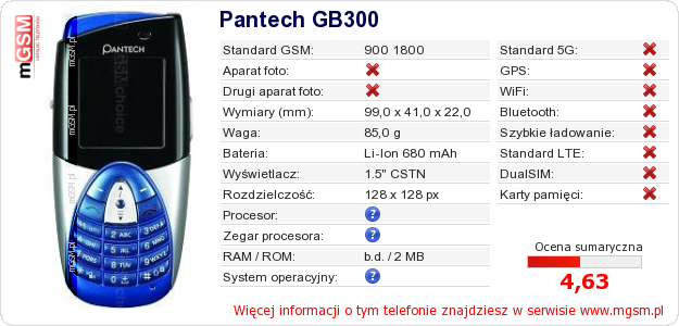 Dane telefonu Pantech GB300