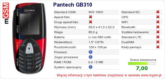 Dane telefonu Pantech GB310