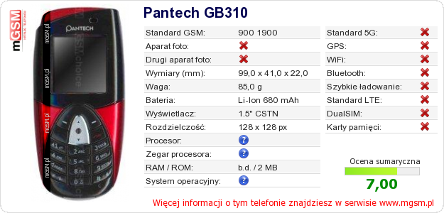 Dane telefonu Pantech GB310