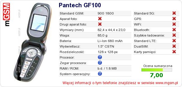 Dane telefonu Pantech GF100