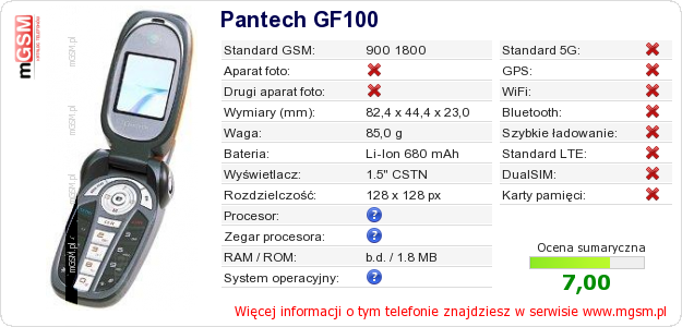 Dane telefonu Pantech GF100
