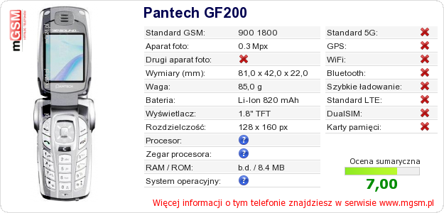Dane telefonu Pantech GF200