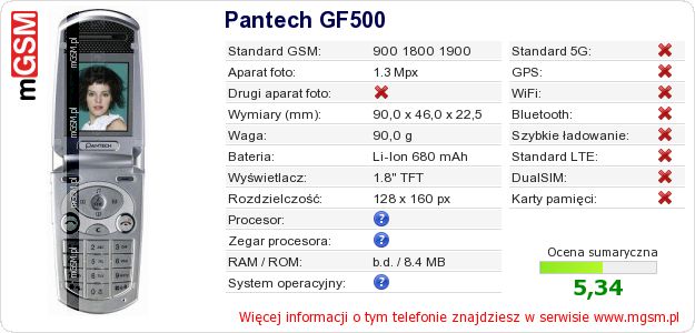 Dane telefonu Pantech GF500