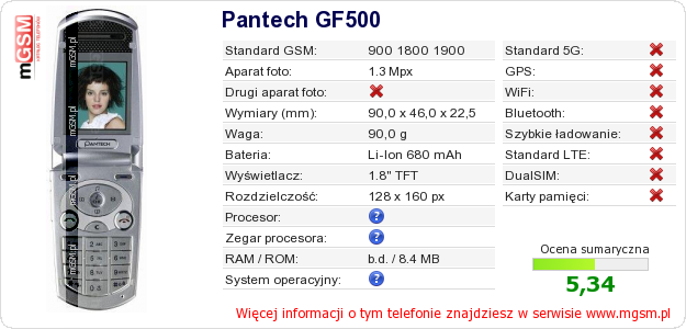 Dane telefonu Pantech GF500
