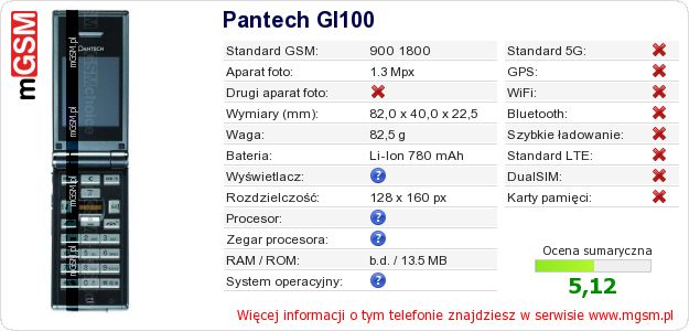 Dane telefonu Pantech GI100