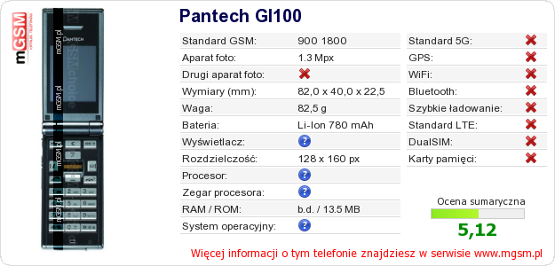 Dane telefonu Pantech GI100