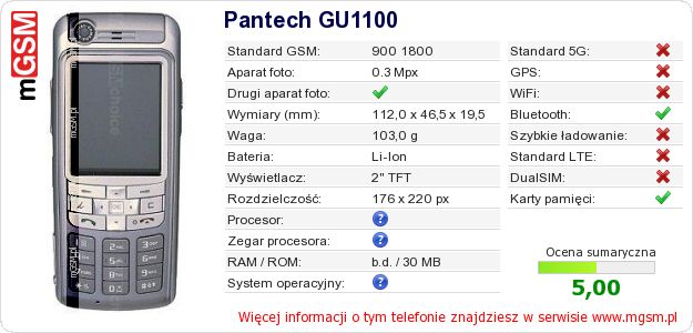 Dane telefonu Pantech GU1100 Dane telefonu Pantech GU1100