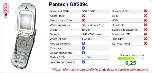 Dane telefonu Pantech GX209c