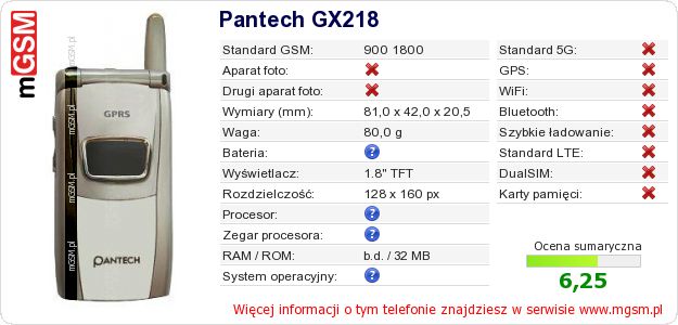Dane telefonu Pantech GX218 Dane telefonu Pantech GX218